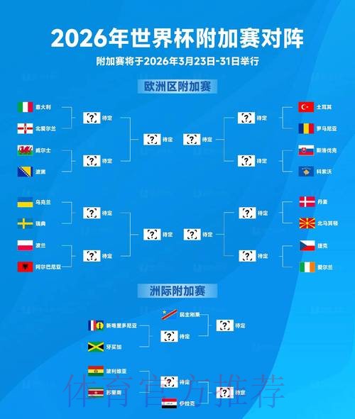 2026世界杯滚球分析最新网址 2026世界杯滚球分析最新网址