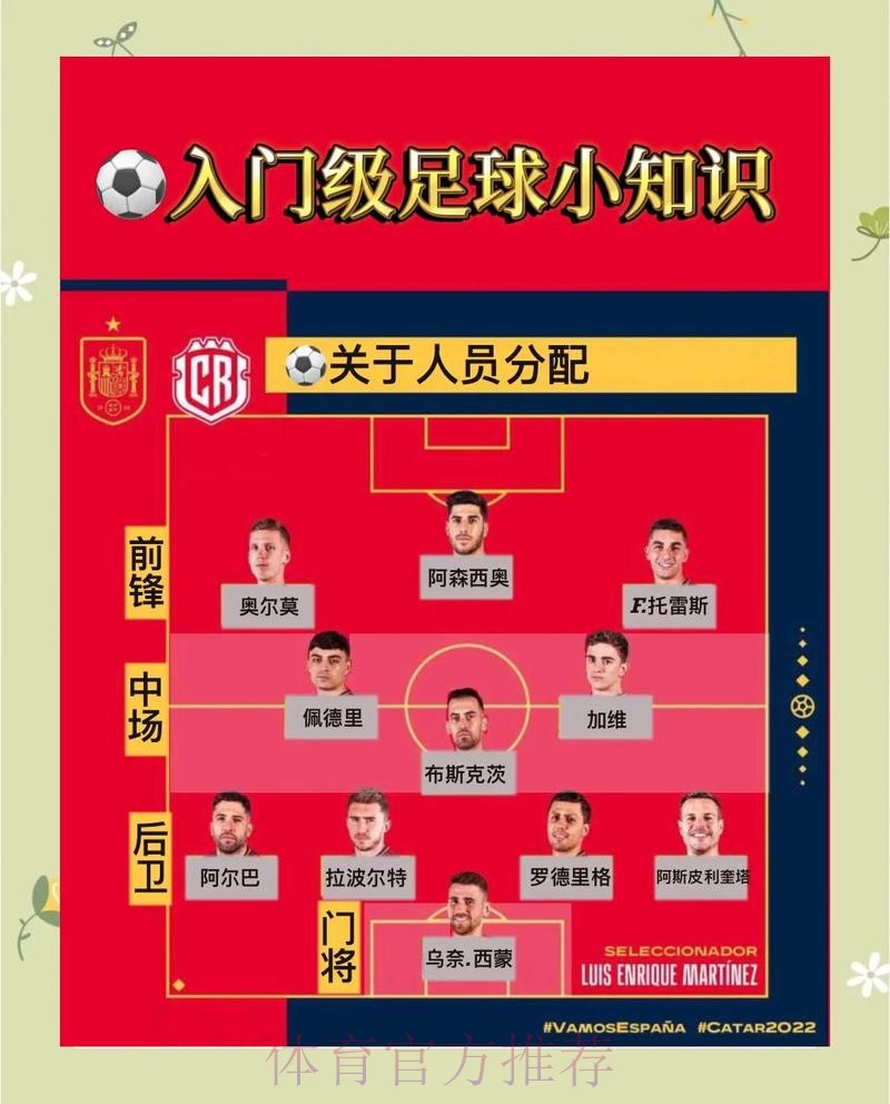 揭秘世界杯外围技巧最佳策略