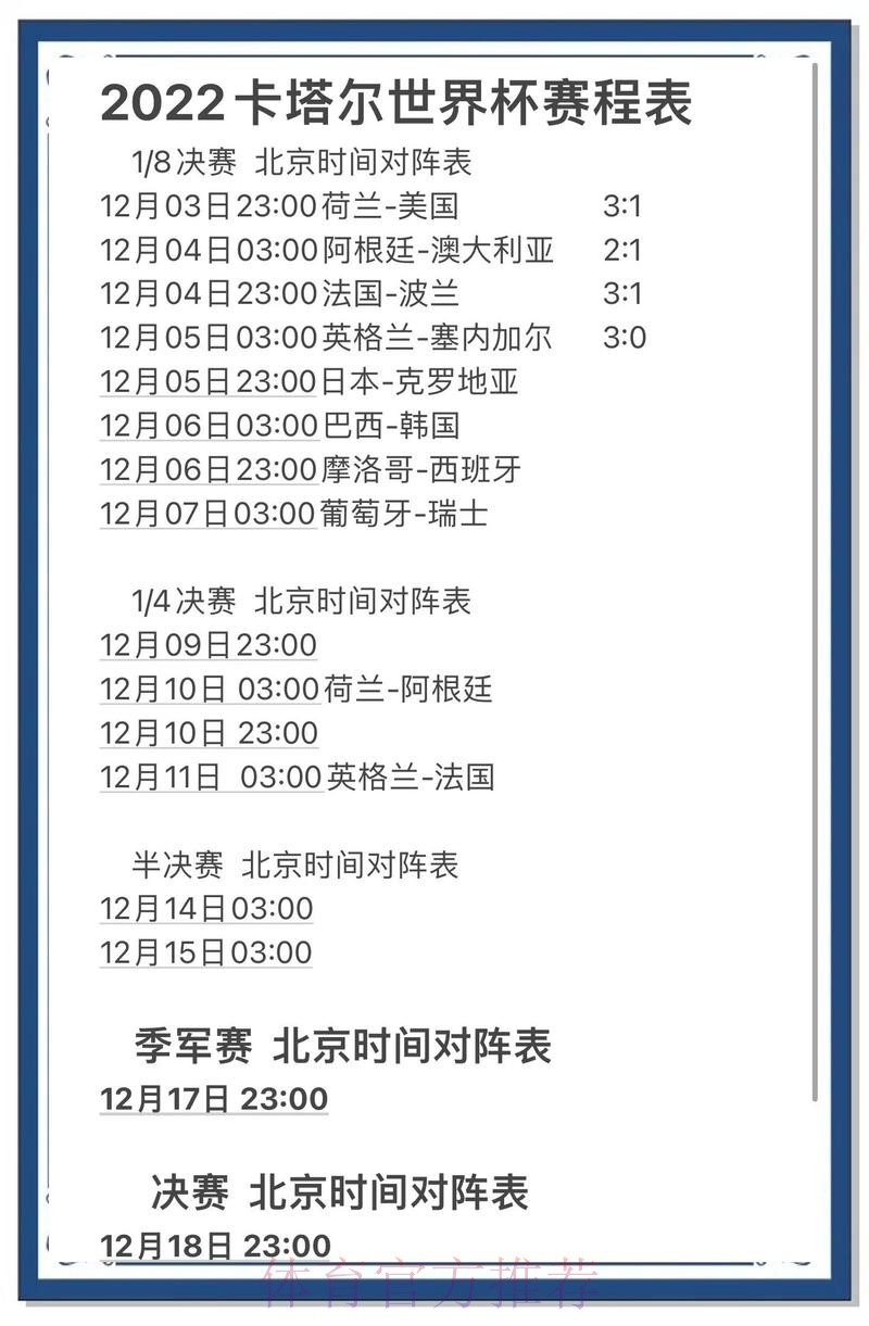 最新热门世界杯预测：即时分析与独家推荐
